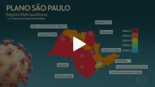 Plano Sao Paulo - Contabilidade em Santo André - SP | HS Contábil